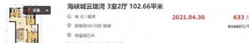高端小区消费排名前十(上海最贵小区排名)插图12