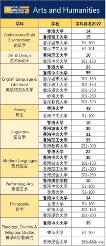 佛学硕士专业排名前十(佛学研究生)插图5