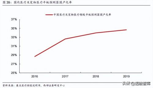 电线暗盒销量排名前十(全国十大电线排行榜)插图39