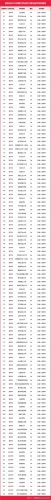 大学最全学科排名前十(历史学学科评估排名)插图15