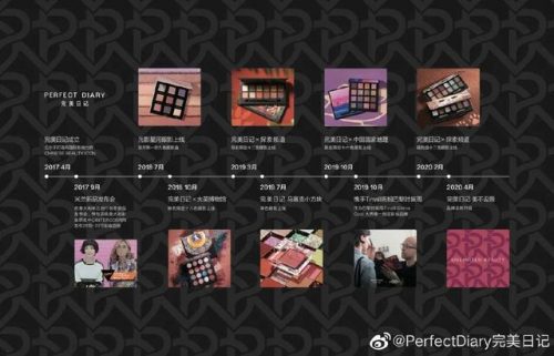 国货眼影品牌排名前十(国货彩妆)插图24