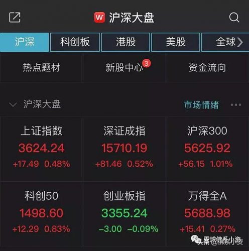 白酒孵化基金排名前十(几月份买白酒基金最好)插图1