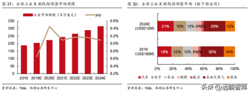 电线暗盒销量排名前十(全国十大电线排行榜)插图34