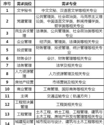南京本土国企排名前十(南京排名)插图5