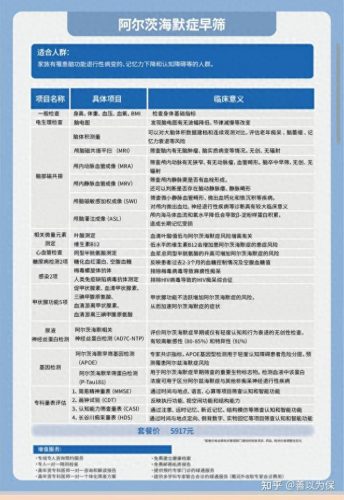 成都医院排名前十私立(成都民营医院排行榜)插图3