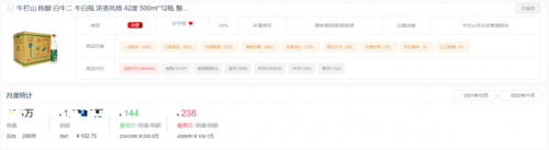 白酒购买平台排名前十(最大的白酒销售平台)插图13