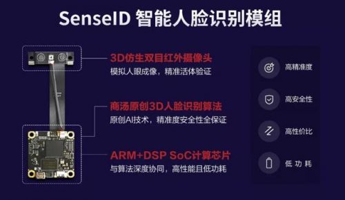 人脸猫眼厂家排名前十(人脸识别能识别猫吗)插图13