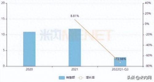 高端化学药排名前十(化学制药十大排名)插图3