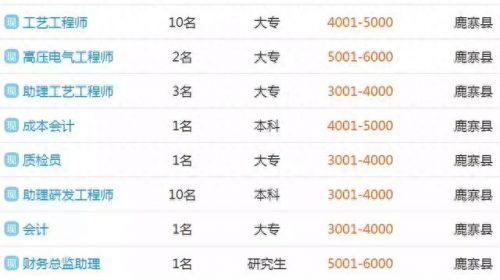 柳州排名前十企业招聘(柳州国企待遇排名前十)插图10