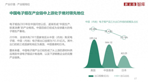 烟草集团销量排名前十(全国烟草公司排名前十)插图5