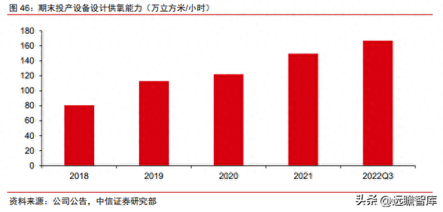 杭州出气公司排名前十(杭州代运营公司排行榜)插图42
