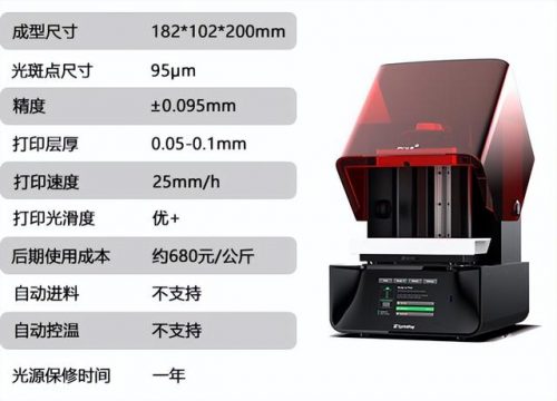 金属打印厂商排名前十(打印耗材品牌)插图6