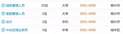 柳州排名前十企业招聘(柳州国企待遇排名前十)插图6