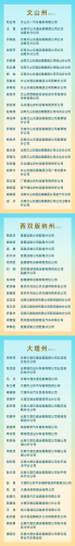 排名前十的文明司机(怎么做一个和格文明的驾驶员)插图3