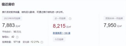 江苏历史房价排名前十(房价走势)插图51