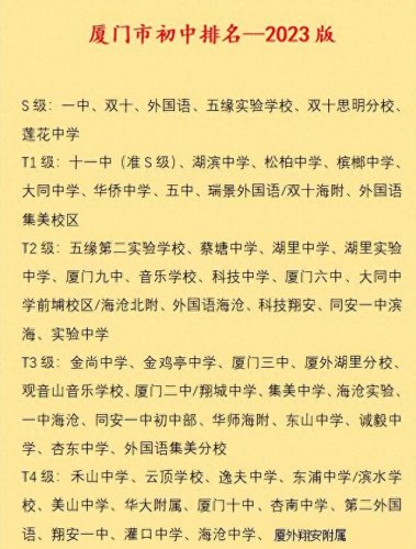 厦门高新小学排名前十(厦门莲龙小学怎么样)插图3