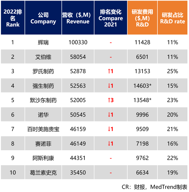 抗菌科技公司排名前十(除菌液哪个牌子好)插图2