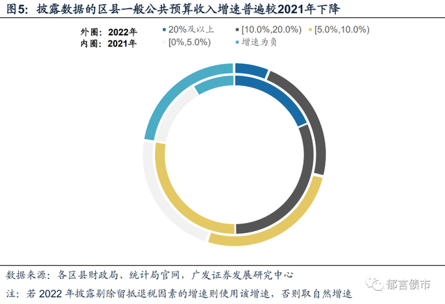 株洲地方债务排名前十(湖南株洲富豪排行榜)插图4