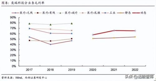 电线暗盒销量排名前十(全国十大电线排行榜)插图11