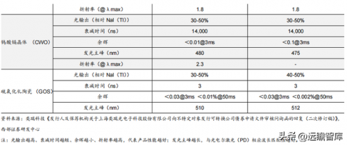 电线暗盒销量排名前十(全国十大电线排行榜)插图49