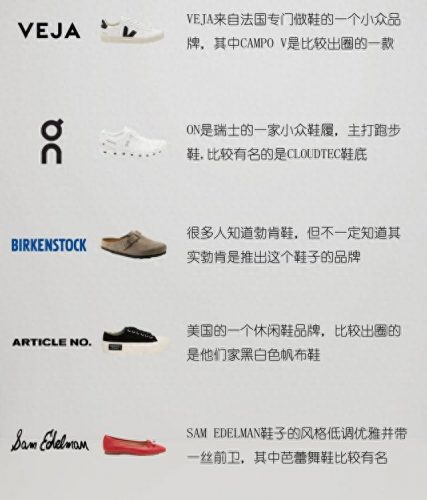 韩国品牌女鞋排名前十(韩国牌子女鞋排名)插图1