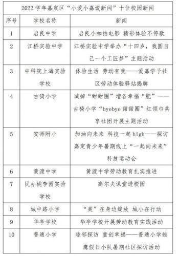 学校好老师排名前十(中国十大优秀老师)插图4