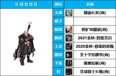 圣职者时装排名前十(圣职者时装属性选择)插图20