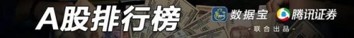 a股商誉排名前十(商誉交易平台)插图