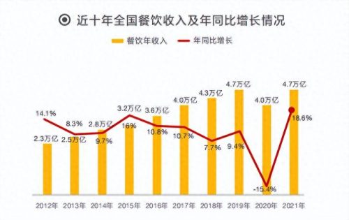 国际加盟协会排名前十(国际品牌加盟展)插图1