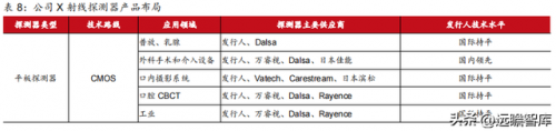 电线暗盒销量排名前十(全国十大电线排行榜)插图44