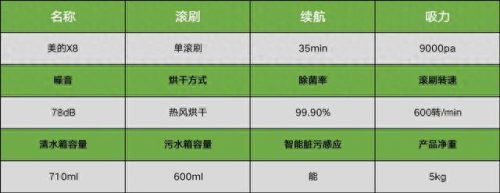 清洁布品牌排名前十(清洁用品10大品牌)插图19