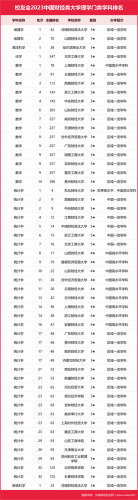上海财经富豪排名前十(上海富豪100位排行榜)插图9