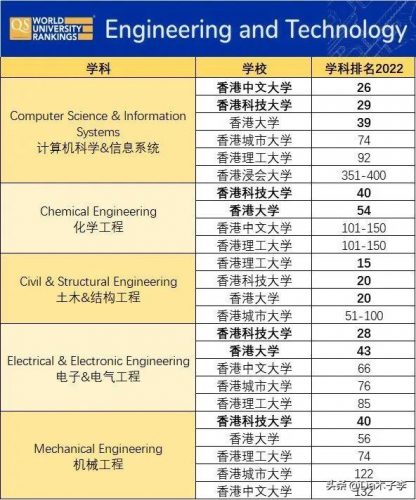 佛学硕士专业排名前十(佛学研究生)插图6