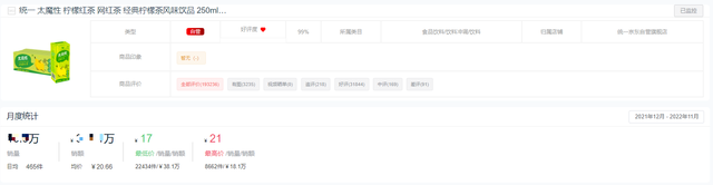 中国饮料销售排名前十(最畅销的饮料排行榜)插图17