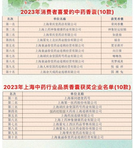 手工香囊厂家排名前十(香囊品牌排行榜前十名)插图3