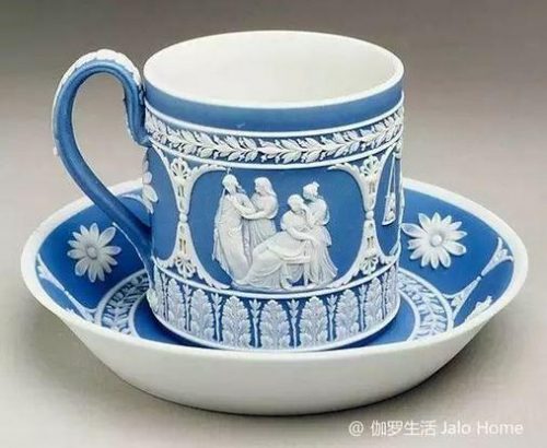 欧洲瓷器橱窗排名前十(民国瓷器名家排名)插图25