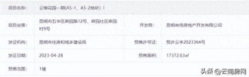 云南在建楼房排名前十(云南各市建成区排名)插图7