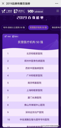 新疆正骨医院排名前十(广东最好十大骨科医院)插图