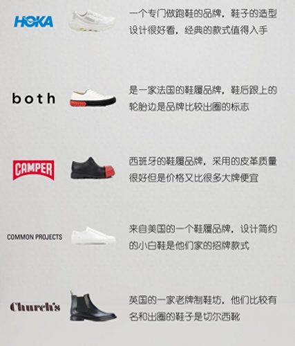 韩国品牌女鞋排名前十(韩国牌子女鞋排名)插图2
