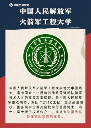 中国过去军校排名前十(信大在军校中排名第几)插图9