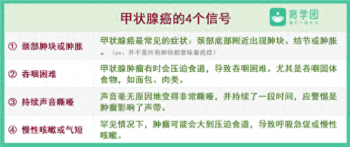 中国癌症排名前十图(恶化最快的三种癌)插图11