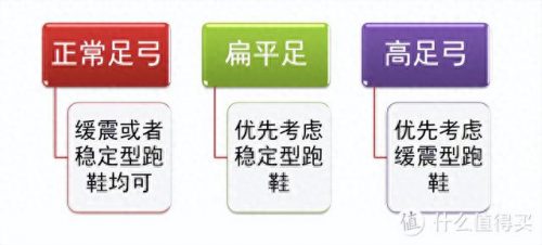顶级版本跑鞋排名前十(实战跑鞋排行榜前十)插图