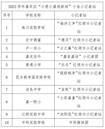 学校好老师排名前十(中国十大优秀老师)插图3