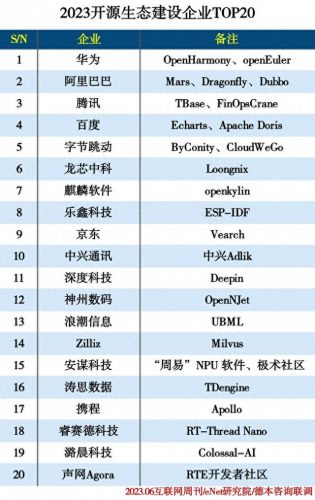 生态建筑厂家排名前十(生态建筑的案例介绍)插图