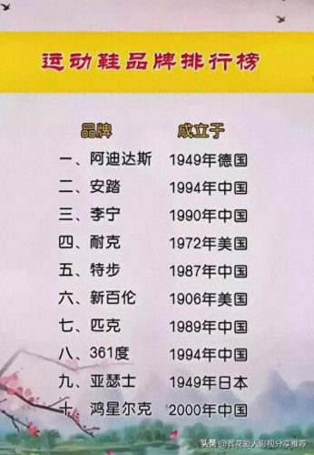 弹弓批发厂商排名前十(专业批发弹弓厂家)插图