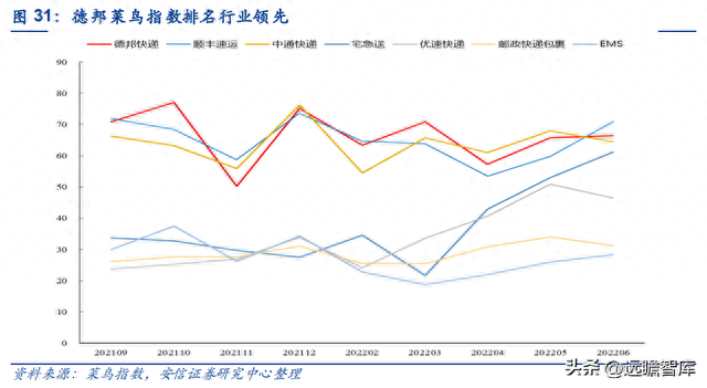 打包物流公司排名前十(打包托运口碑前十)插图25