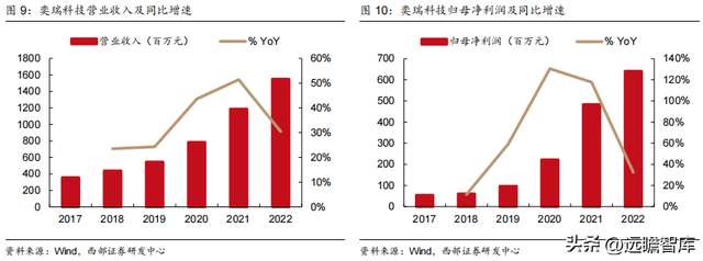 电线暗盒销量排名前十(全国十大电线排行榜)插图12