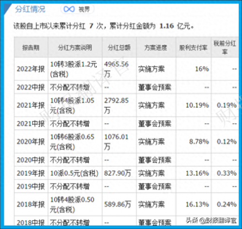 军工电源产品排名前十(军工芯片十大排名)插图5
