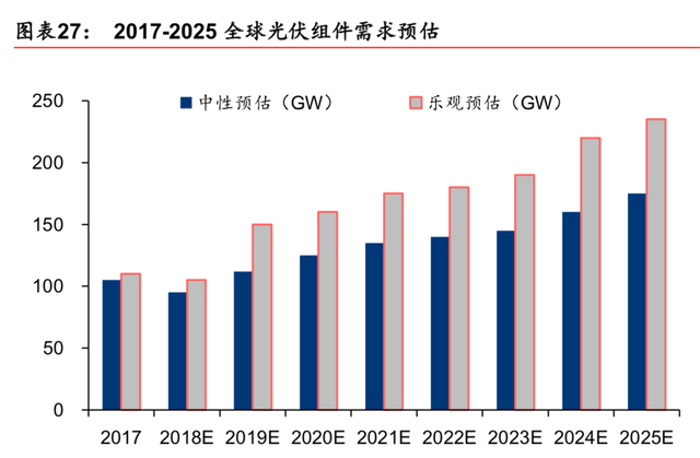 义马氦气厂商排名前十(义马气化厂爆炸原因)插图18