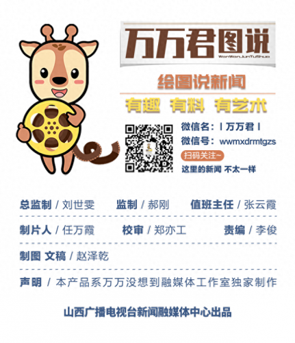山西小吃街道排名前十(山西有名的小吃一条街)插图18